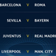 Illustration for article titled Heres The Champions League Quarterfinal Draw